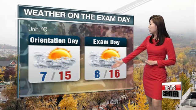 Temps to stay mild through exam day