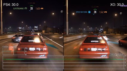 Need For Speed 2015 PS4 vs Xbox One Frame-Rate Test