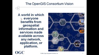OGC (Open Geospatial Consortium) INTRODUCTION