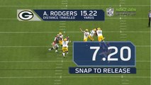 Next Gen Stats: Rodgers' tough matchups