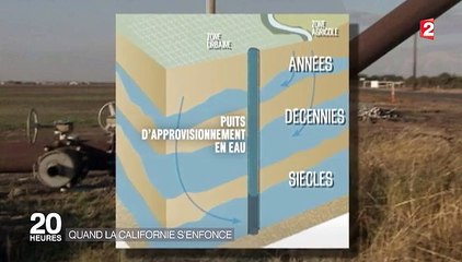 Sécheresse : la Californie s'affaisse