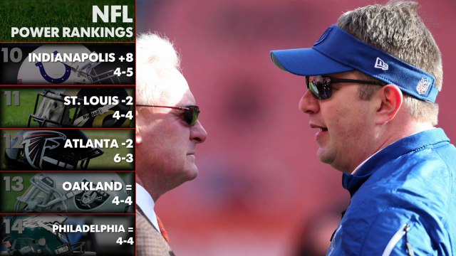 NFL Power Rankings: Who's moving up, down?