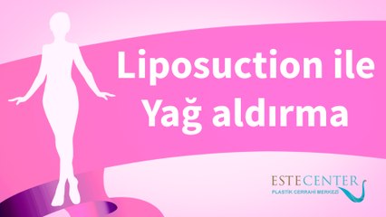Liposuction ile Yağ Aldırma (Animasyon)