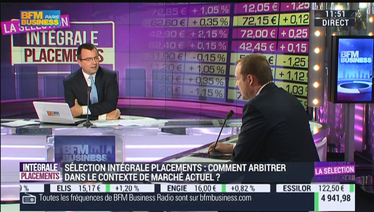 Sélection Intégrale Placements: Le portefeuille engrange une hausse de 9,8% depuis le début de l'année - 11/11