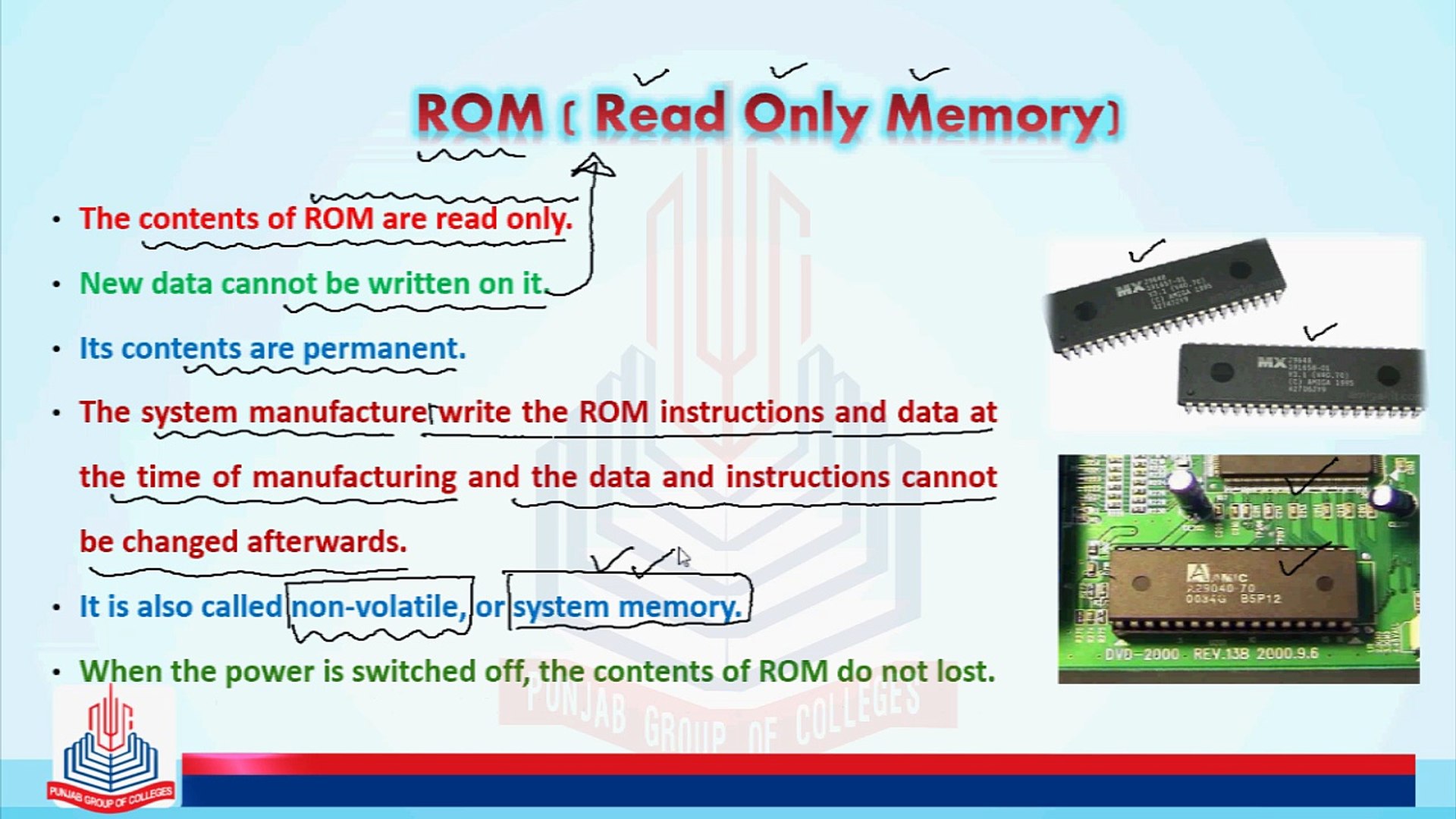 ROM (Read Only Memory) Definition