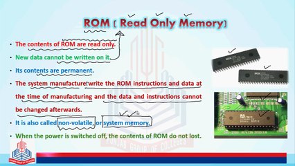 Understanding Read-Only Memory (ROM) & Its Types: PROM, EPROM, EEPROM 📚