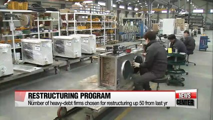 175 debt-laden SMEs to undergo restructuring