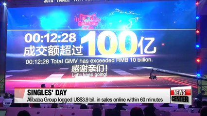 Télécharger la video: China's Singles' Day market opens up potential for Korean exporters