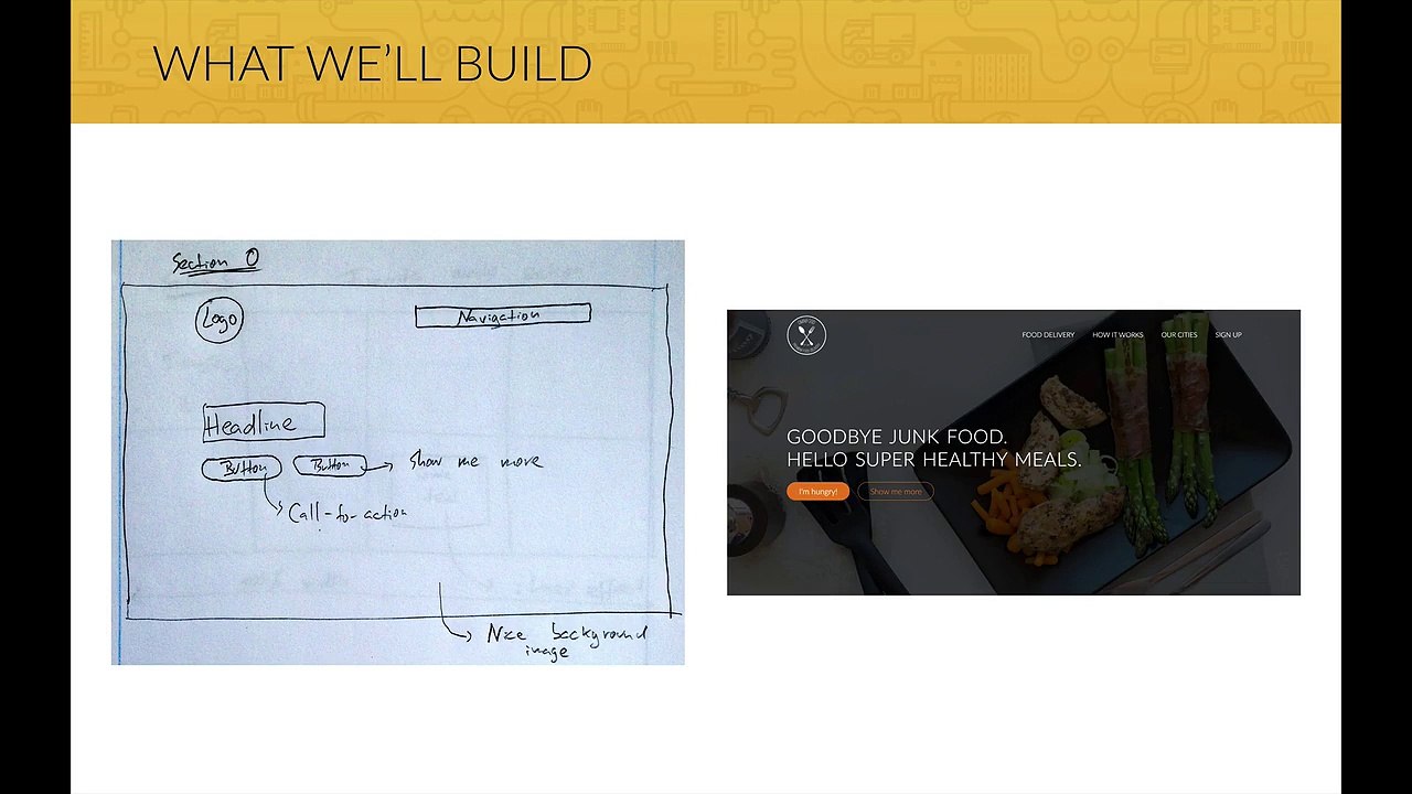 30 Building the header - Part 1