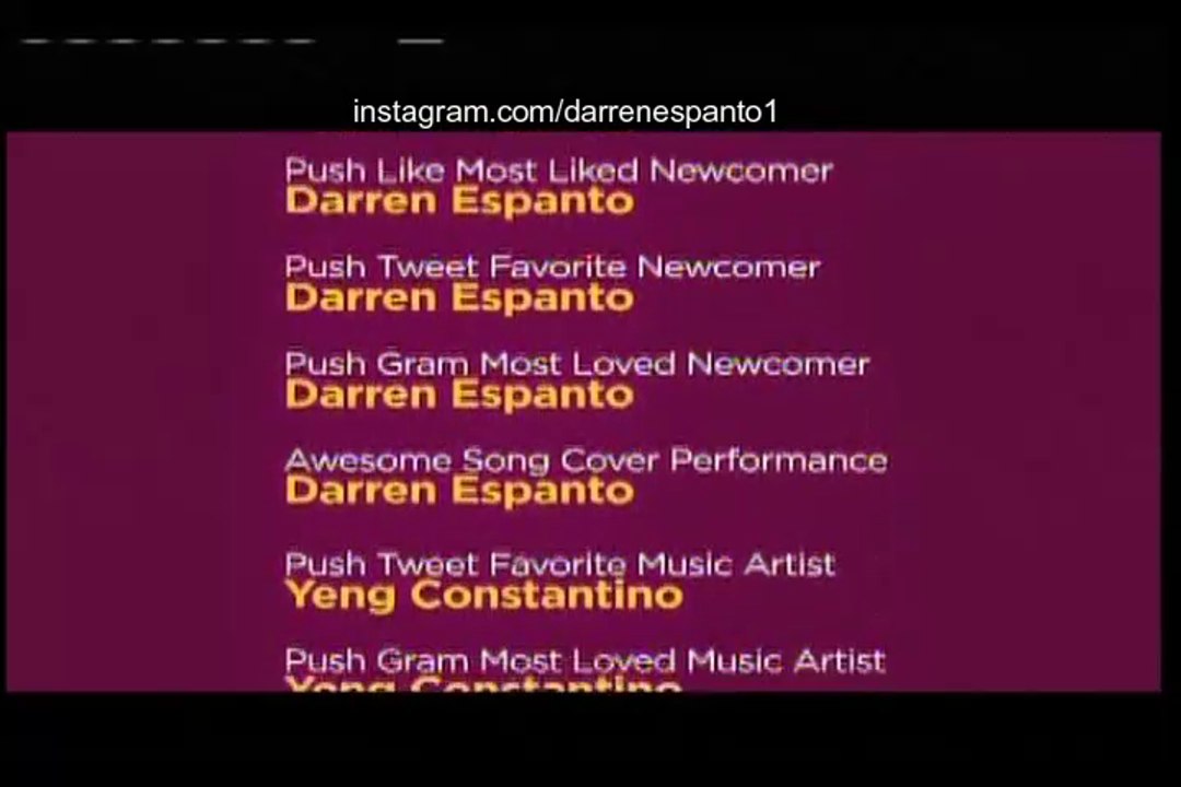 Push Awards 2015