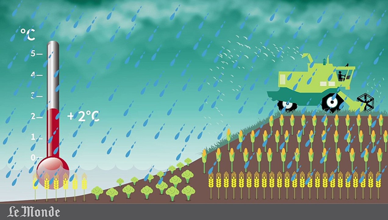 Comprendre les enjeux de la COP21 en dix chiffres - Le Monde 20151019