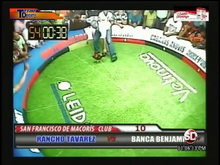 Programa-TECNODEPORTES-19-OCTUBRE-2015-Coliseo-S.F.M.Homenaje.Hca.Esperanza-y-Rancho-Tavares  por Manuel Perello.