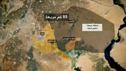 الأهمية الإستراتيجية لمطار كويرس العسكري بحلب