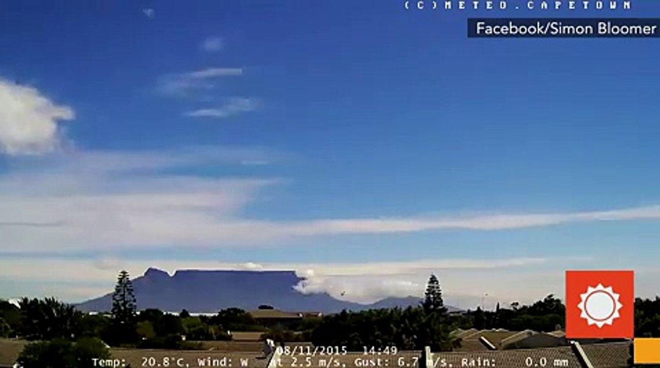 INCREDIBLE- UFO-Shaped Clouds Spotted in South Africa