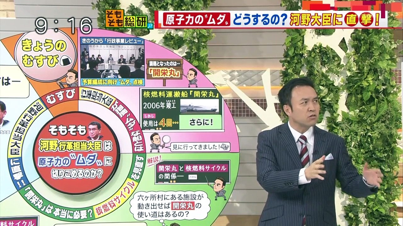 そもそも河野行革担当大臣は原子力のムダに切り込めるか？
