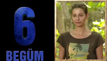 Survivor All Star Sms Oylaması Sonuçları izle 22 Nisan 2015