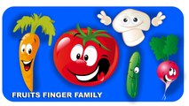 Fruit Finger Family Funny Family in HD | Finger Family Nursery Rhymes For Children