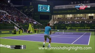 Rafael Nadal vs Michael Berrer Qatar Open 2015 2nd Round Highlights HD