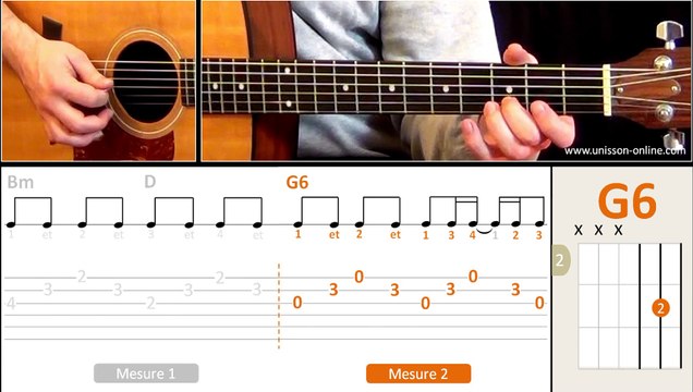 Jouer Sunday Bloody Sunday (U2) - Cours guitare. Tuto + Tab