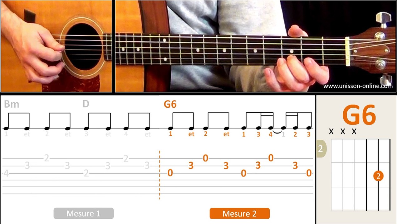 Jouer Sunday Bloody Sunday (U2) - Cours guitare. Tuto + Tab