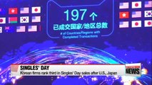 Korean firms rank third in Singles' Day sales after U.S., Japan