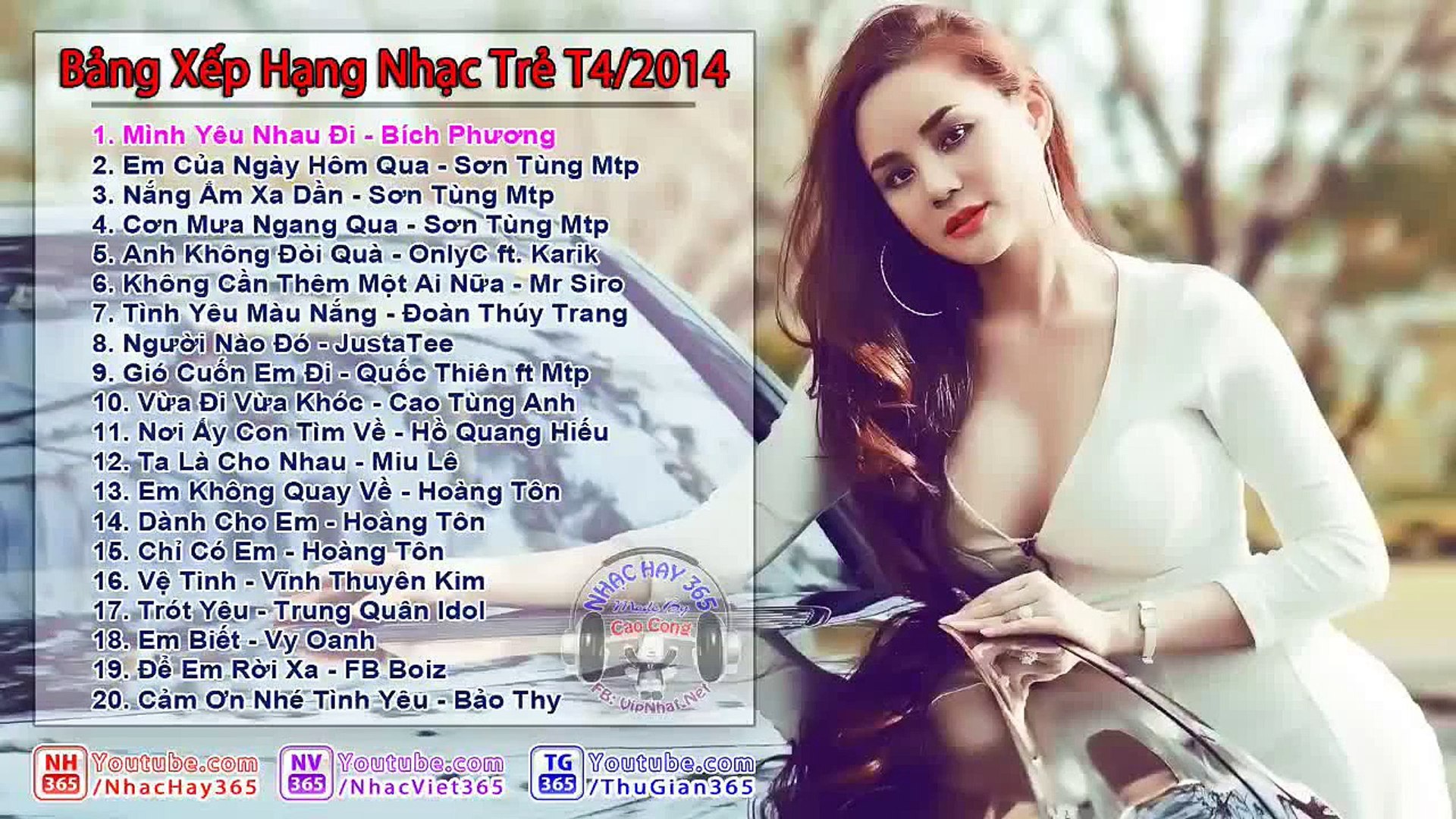 Bảng Xếp Hạng Nhạc Trẻ 2012 - 2014 (Phần 1) - Vpop ZingMp3