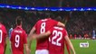 Manchester City vs Sevilla 2-1 Resumen & Goles #UCL [HD]