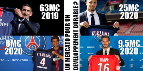 Evaluation des recrues 2015 du PSG par le Grand Talk Parisien CS