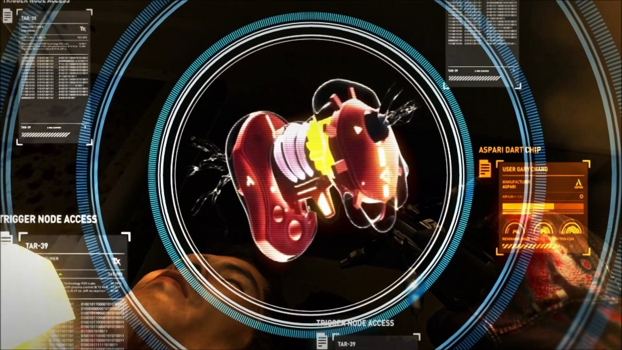 Syndicate : Test part 1