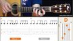 Jouer Under the bridge (Red Hot Chili Peppers) - Cours guitare. Tuto + Tab