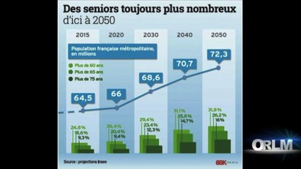 ORLM- 207 : 3ème partie, les enjeux de la silver economy