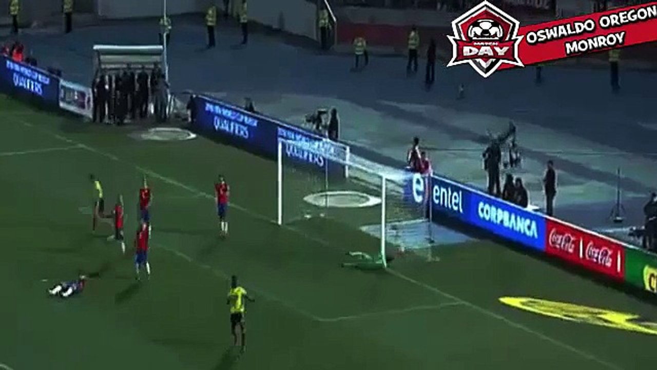 Chile 1-1 Colombia