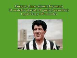 Italian Serie A Top Scorers: 1959 1960 Enrique Omar Sivori (Juventus) 28 goals