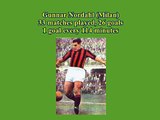 Italian Serie A Top Scorers: 1954 1955 Gunnar Nordahl (Milan) 26 goals