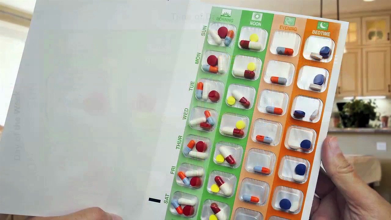 The Big Mistake People make when taking their Prescription Medications