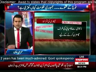 Anchor Imran Khan unmasked Nawaz govt. corruption in FESCO privatization