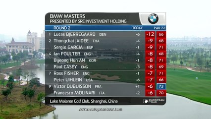 Download Video: Golf - Tour Européen : Les temps forts du 2e tour du BMW Masters