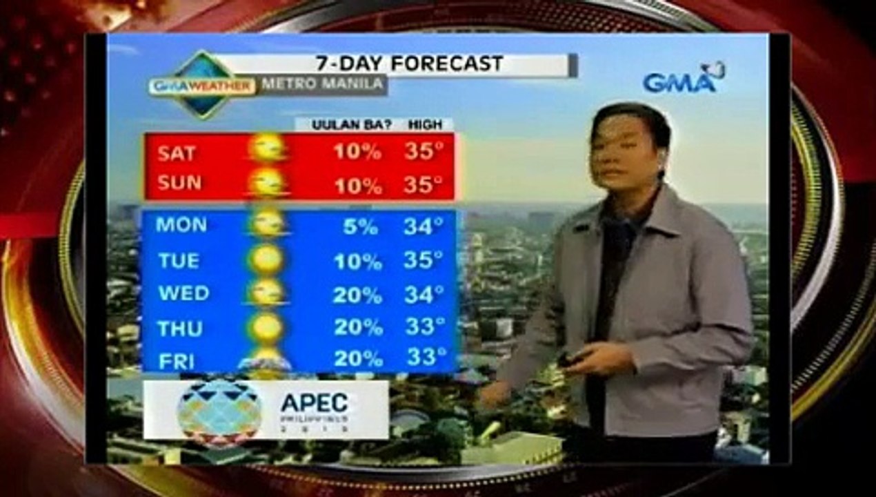 24 Oras November 13, 2015  Part 4