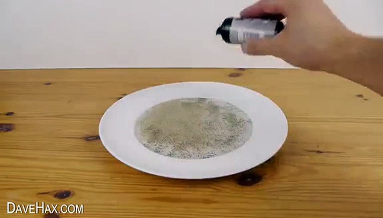 Pepper and Water Science