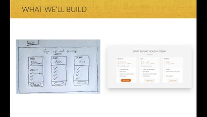 43 Building the sign-up section - Part 1