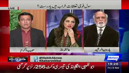 Mehmood Achakzai Ki Bakriyon Ke Liye Bhi Heater Lage Hue Hain