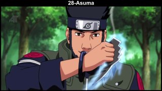 Top 30 Naruto Shippuden Strongest Characters