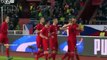 Czech Republic vs Serbia 4-1 All Goals & Highlights Friendly Match 13-11-2015