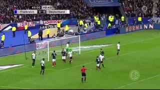 France vs Germany 2-0 All Goals and Highlights 2015 HD