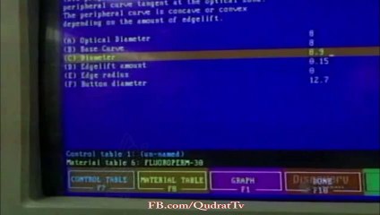 How It's Made- Contact Lenses -