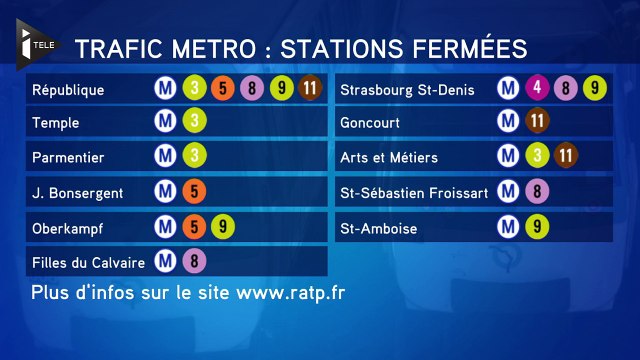 Après les attentats, Paris au ralenti