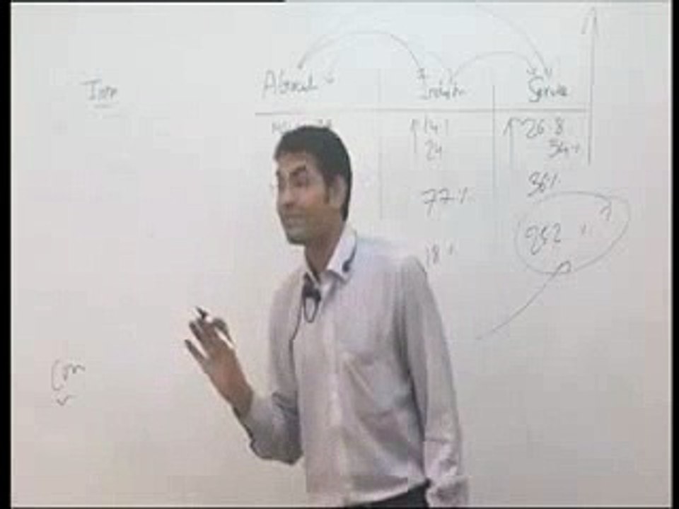 funny acnomics teacher