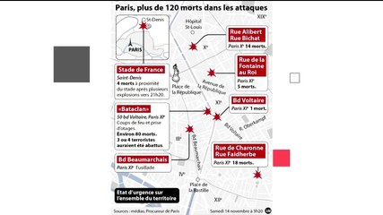 Romain Caillet : "Le troublant clip djihadiste en langue russe diffusé la veille des attentats"