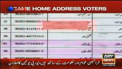 Dr. Danish shows rigging evidence More than 400 votes registered at one property