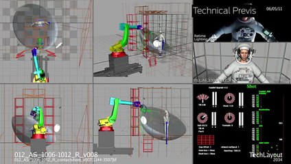 GRAVEDAD - VFX - Creando la magia - HD